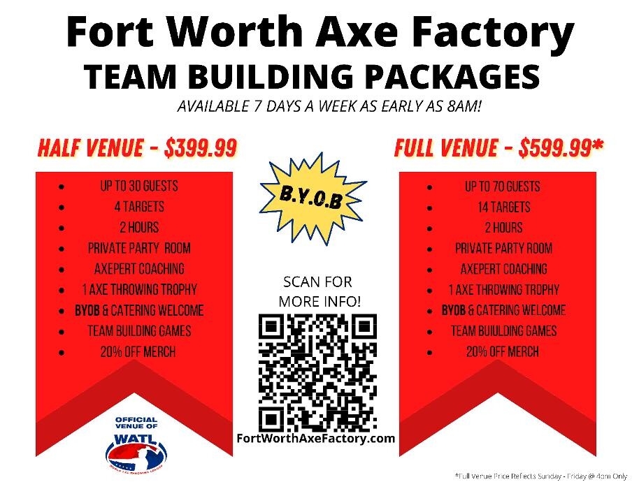 Images Fort Worth Axe Factory