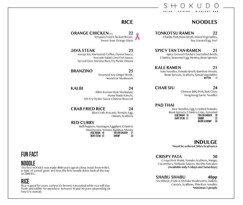 Images Shokudo Miami