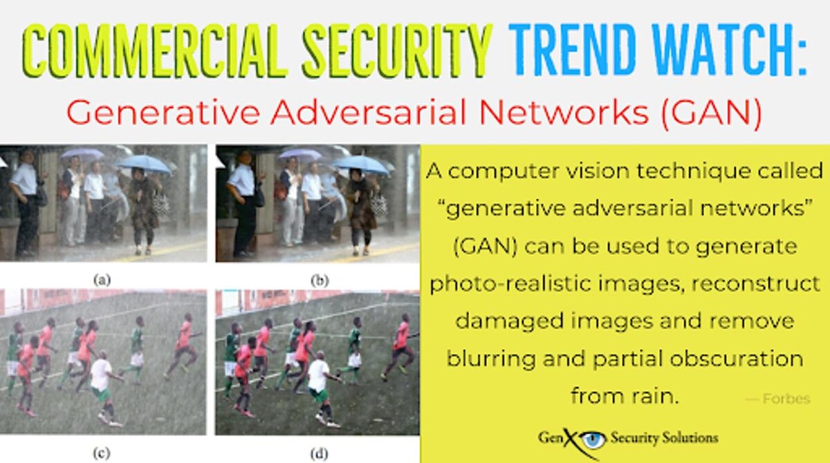 Images GenX Security Solutions