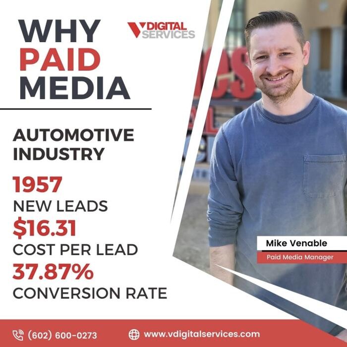 Images V Digital Services