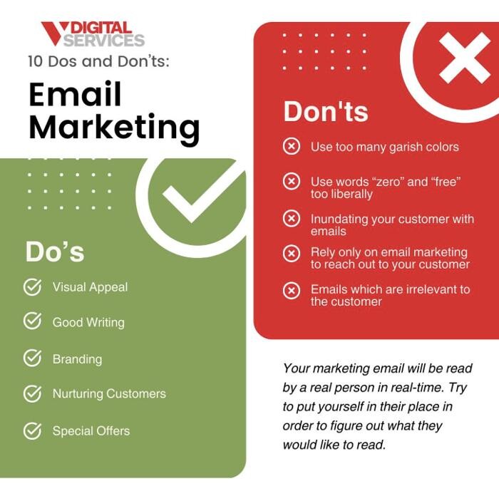 Images V Digital Services