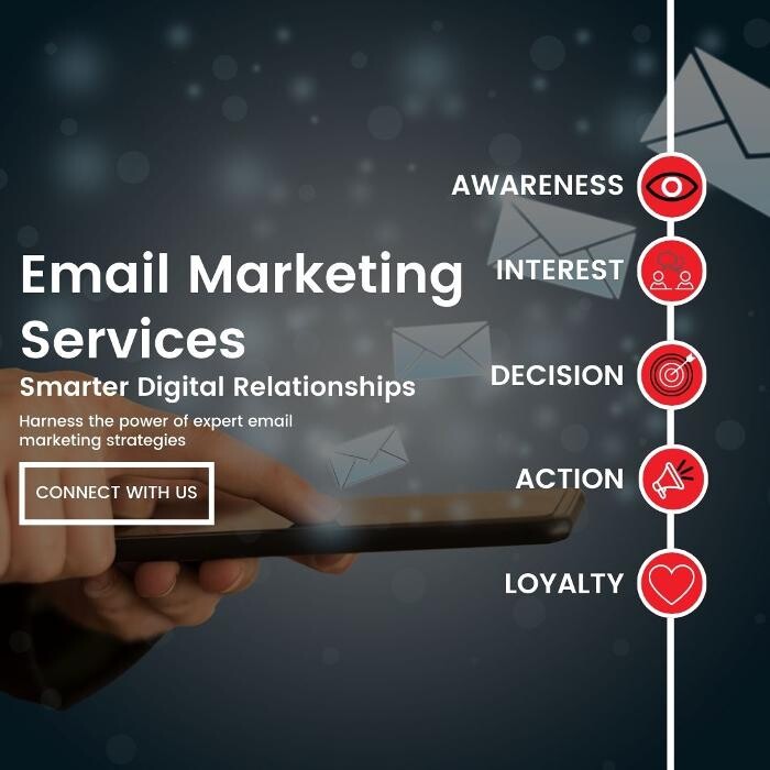 Images V Digital Services