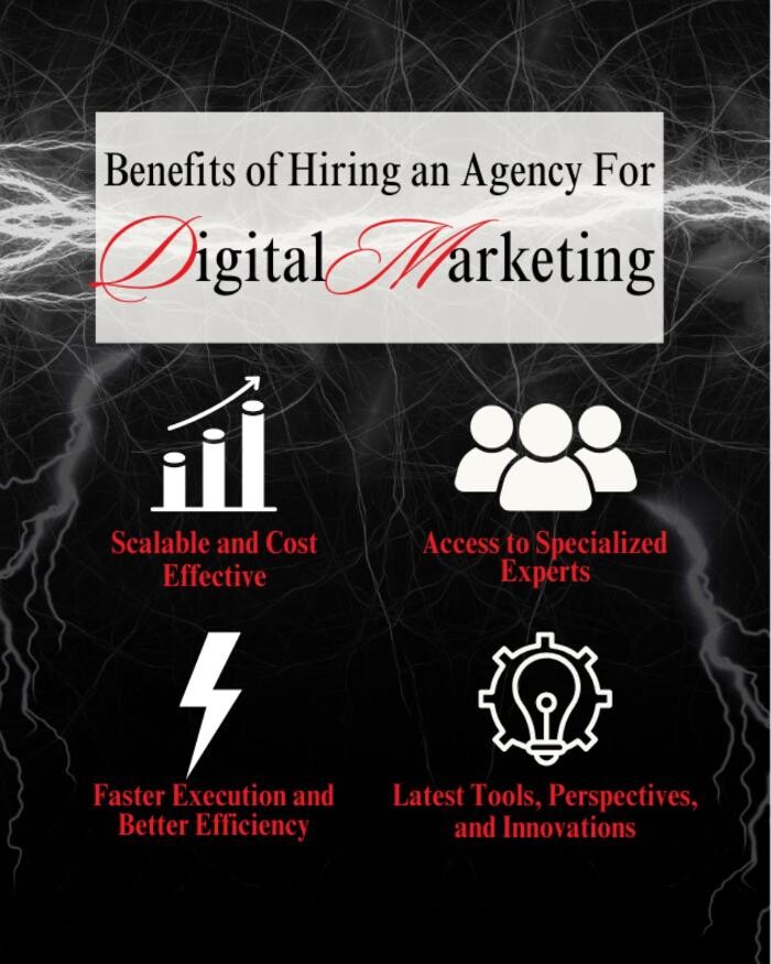 Images V Digital Services