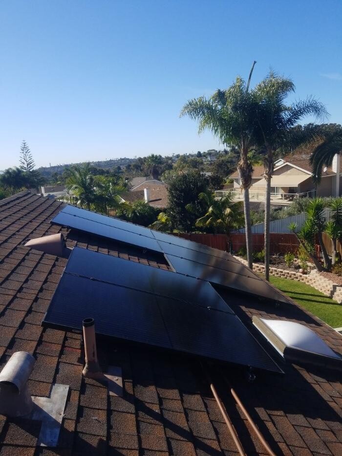 Images Energy Service Partners