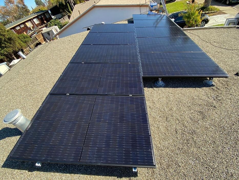 Images Energy Service Partners