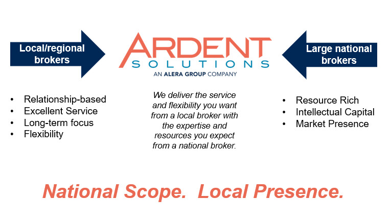 Images Alera Group: Texas