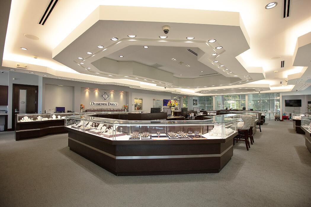 Images Diamonds Direct Indianapolis