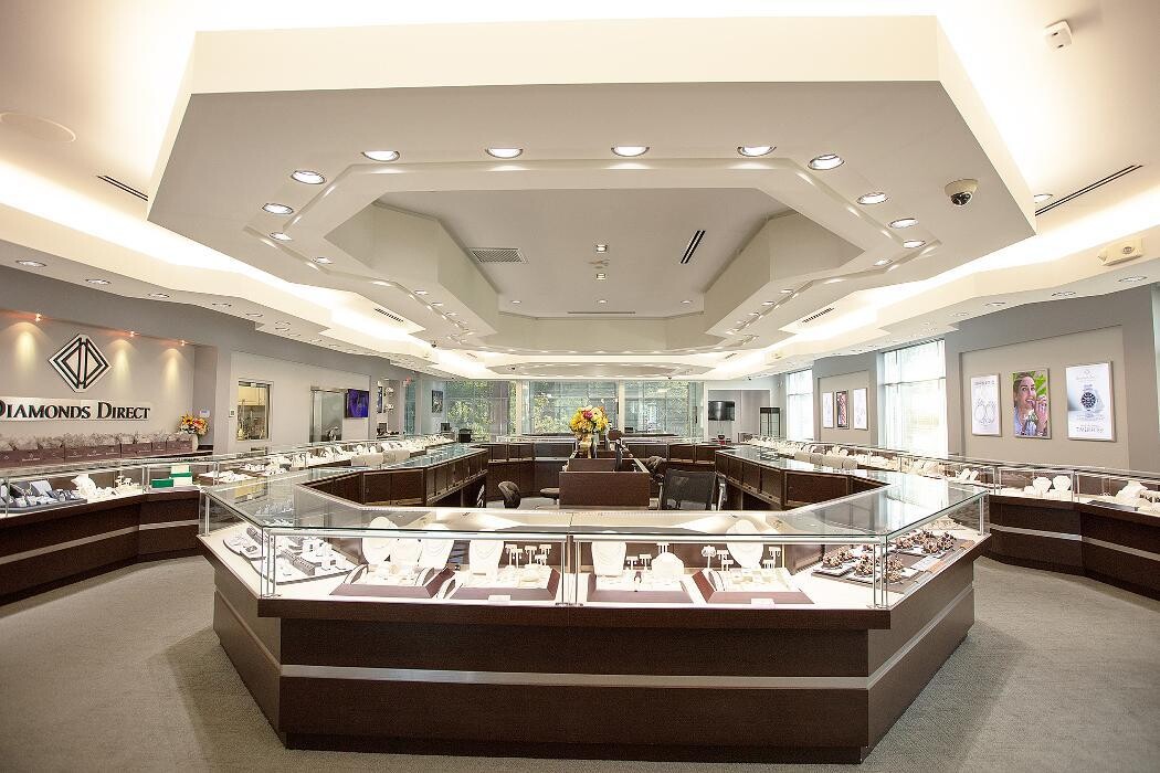 Images Diamonds Direct Indianapolis