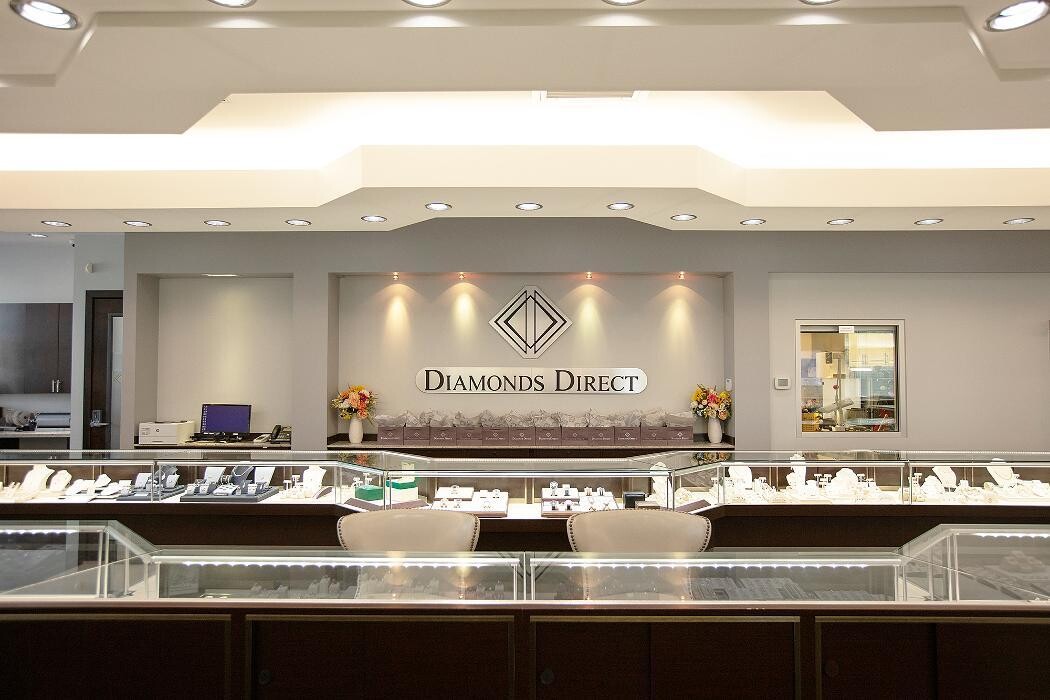 Images Diamonds Direct Indianapolis
