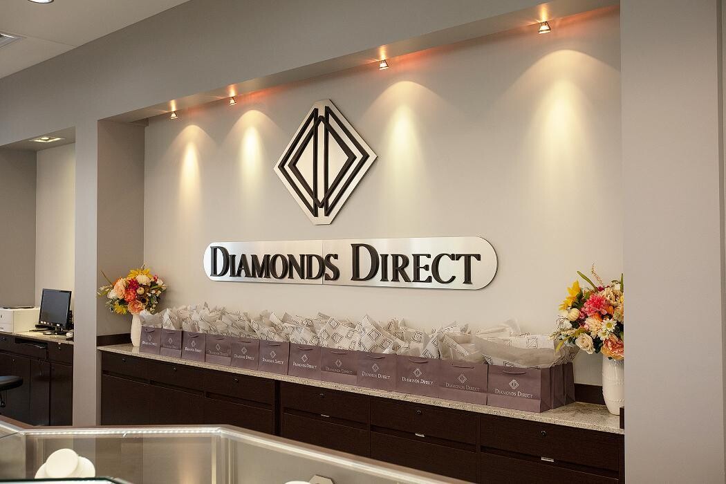 Images Diamonds Direct Indianapolis