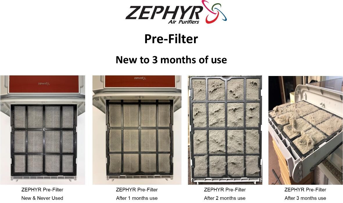 Images Zephyr Air Purifier