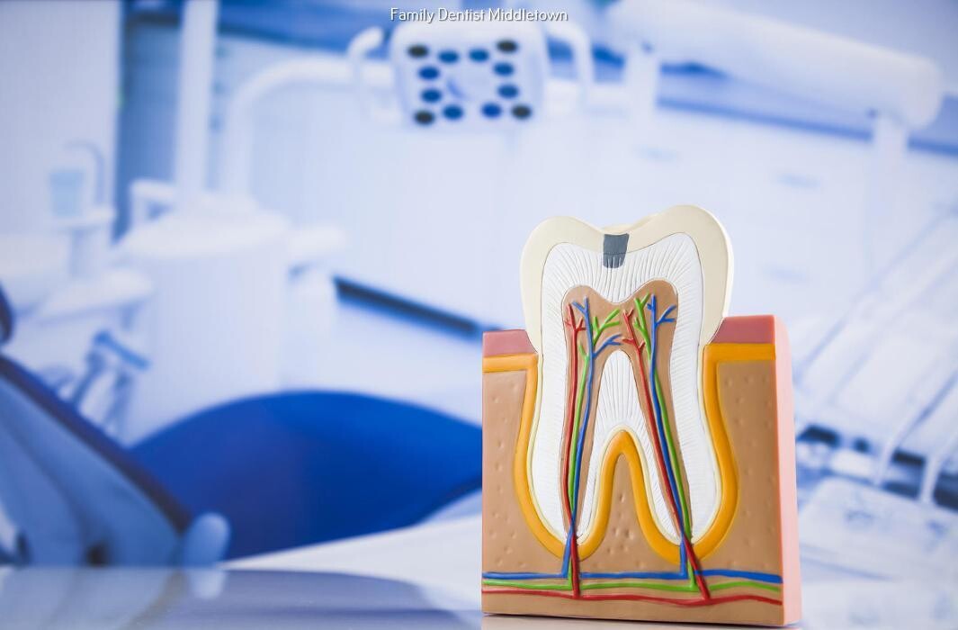 Images Rockwell Dentistry