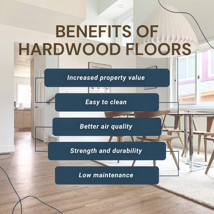 Images Walnut Hardwood LLC