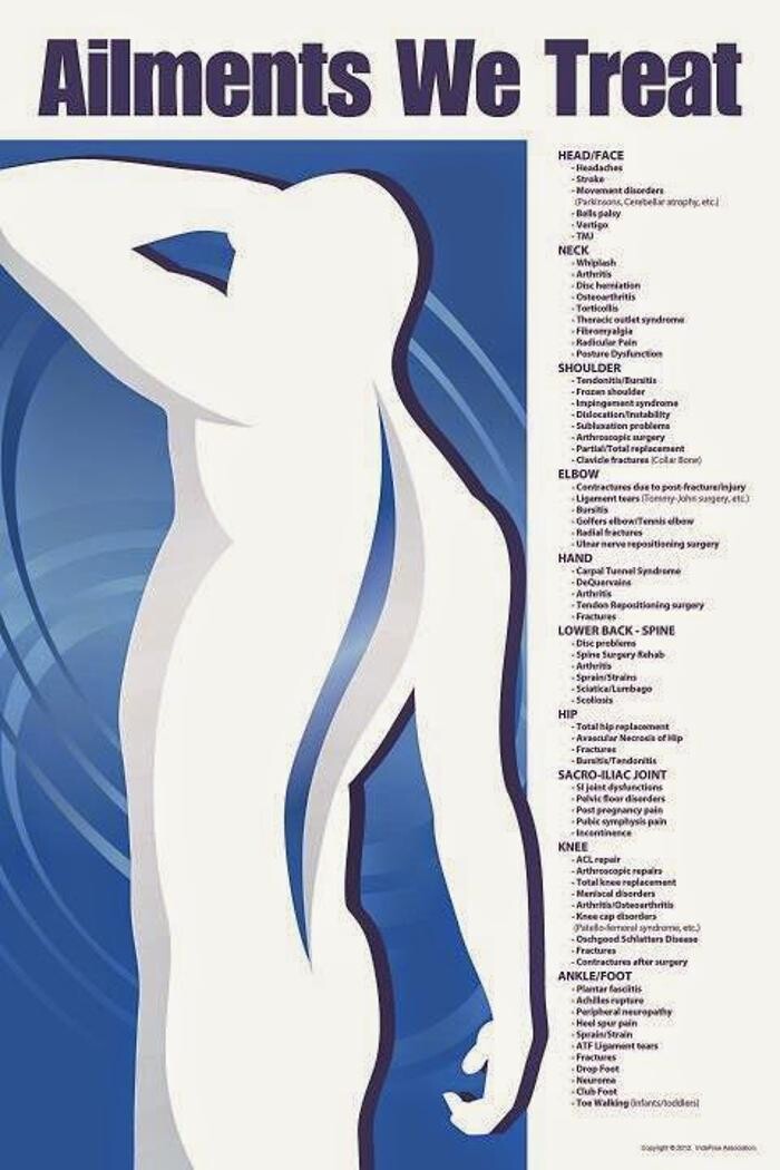 Images Physio Physical Therapy and Wellness