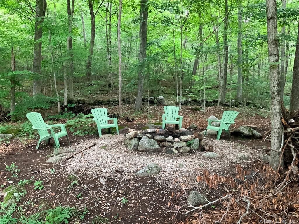 Images Marta Lisowska Realtor Keller Williams Legacy Partners