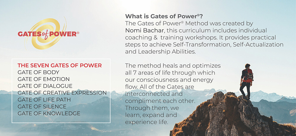 Images Gates of Power®