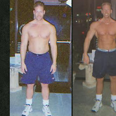 Images Body Design Personal Training