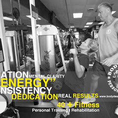 Images Body Design Personal Training