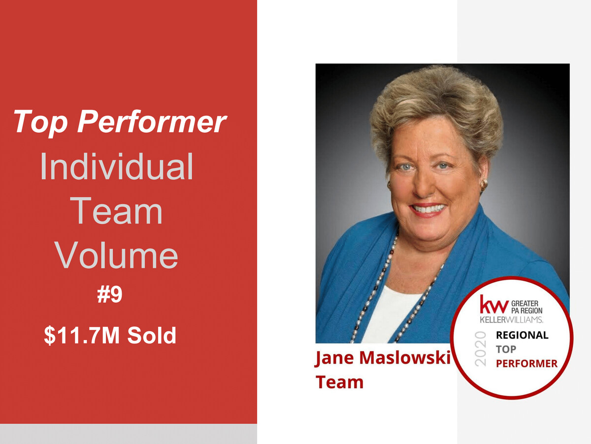 Images Jane Maslowski Real Estate