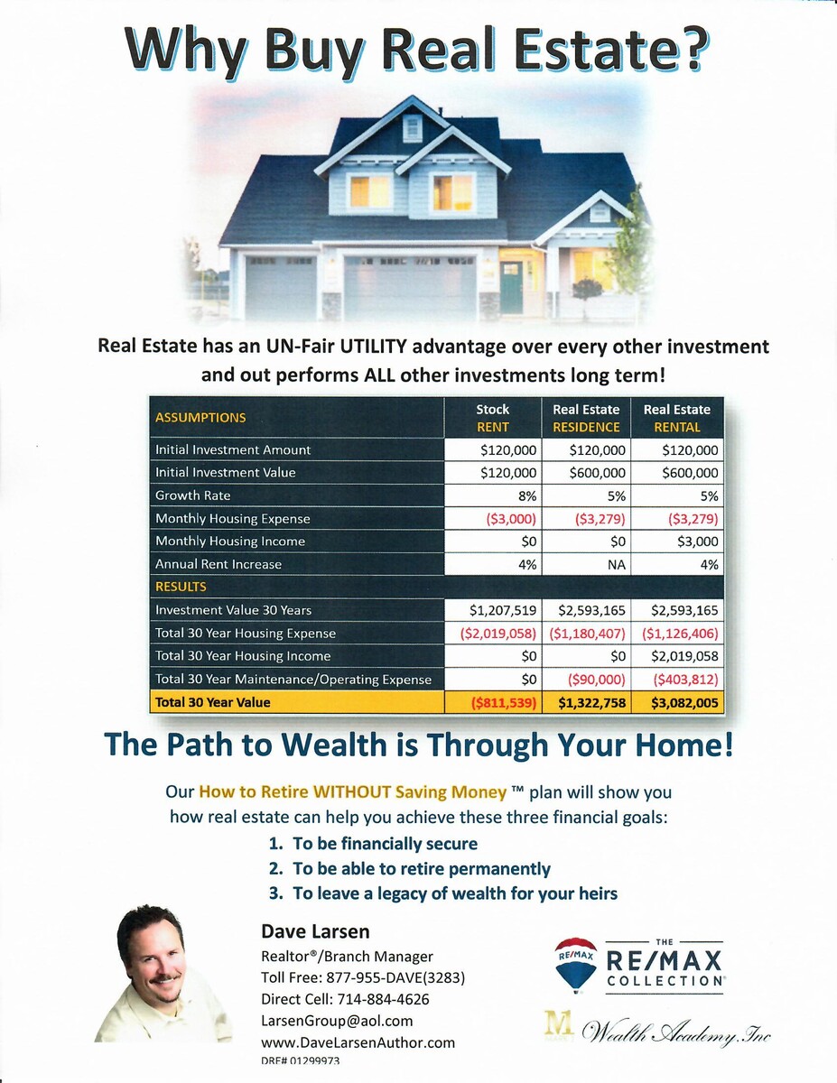 Images RE/MAX Partners:Dave Larsen