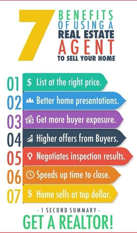 Images Dave Antonelli - My RI Agent at Slocum Realty