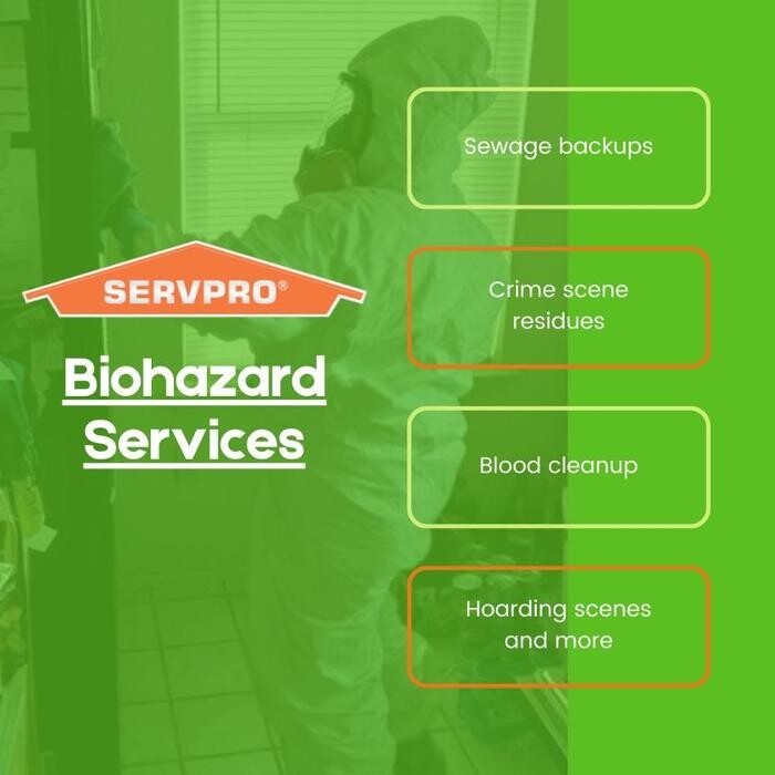 Images SERVPRO of Highland Village