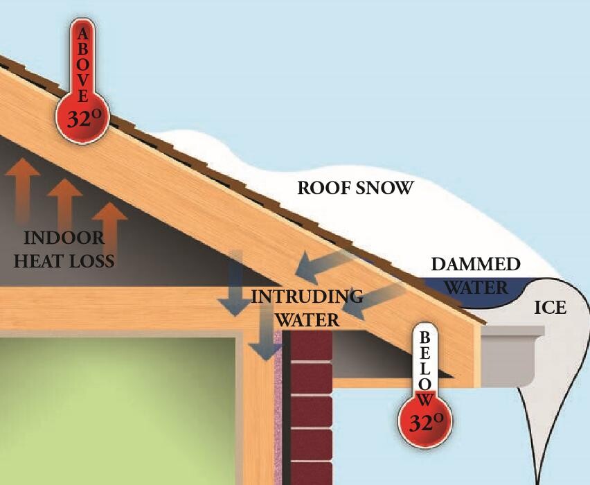 Images SERVPRO of Franklin County