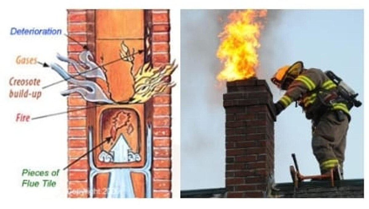 Images Great Chimney Busters