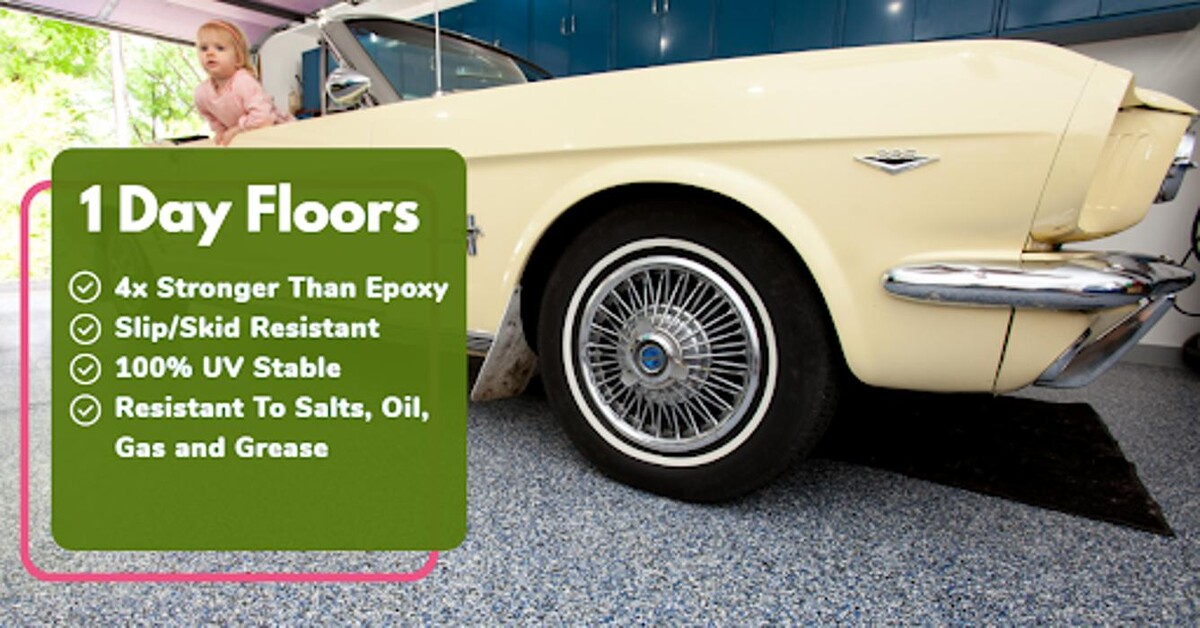 Images Croc Coatings, LLC