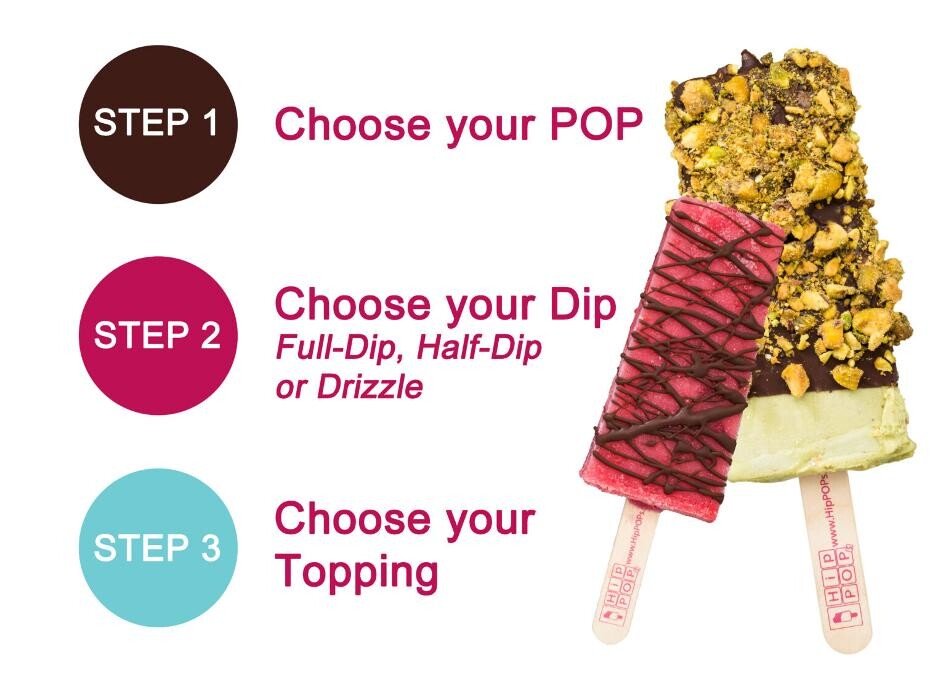 Images HipPOPs handcrafted gelato bars
