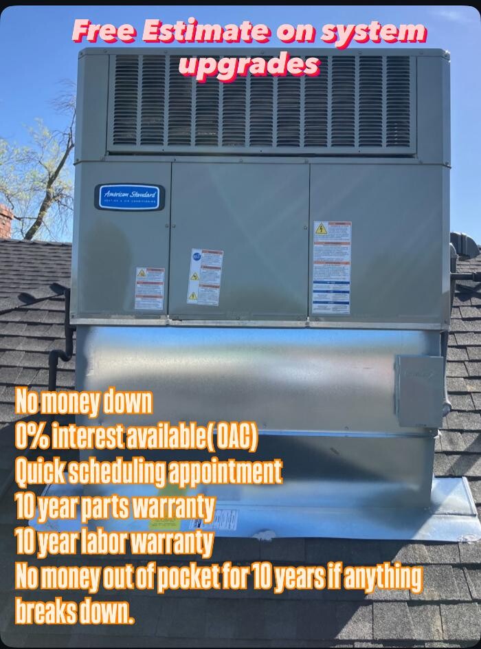 Images Evolution Heating & Cooling