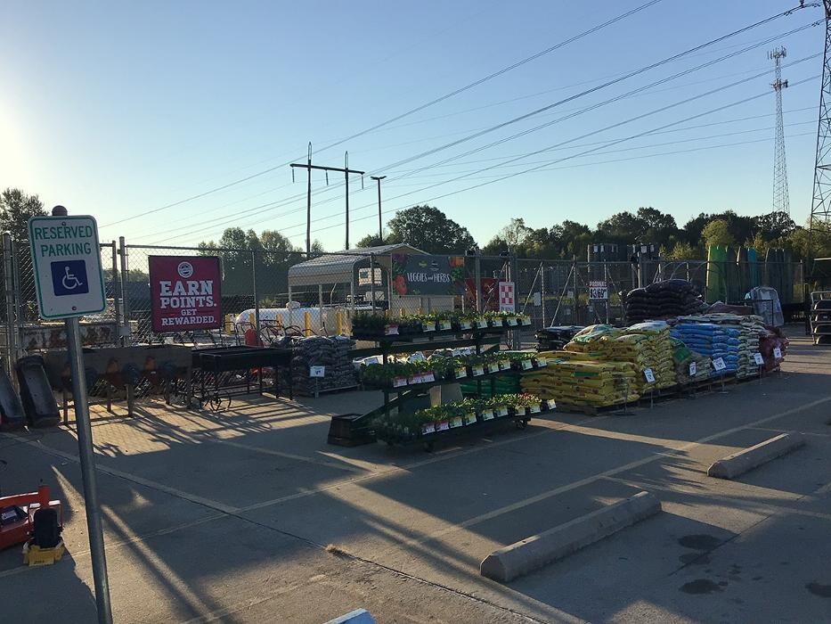 Images Tractor Supply Co.