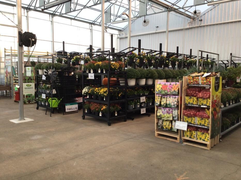 Images Tractor Supply Co.