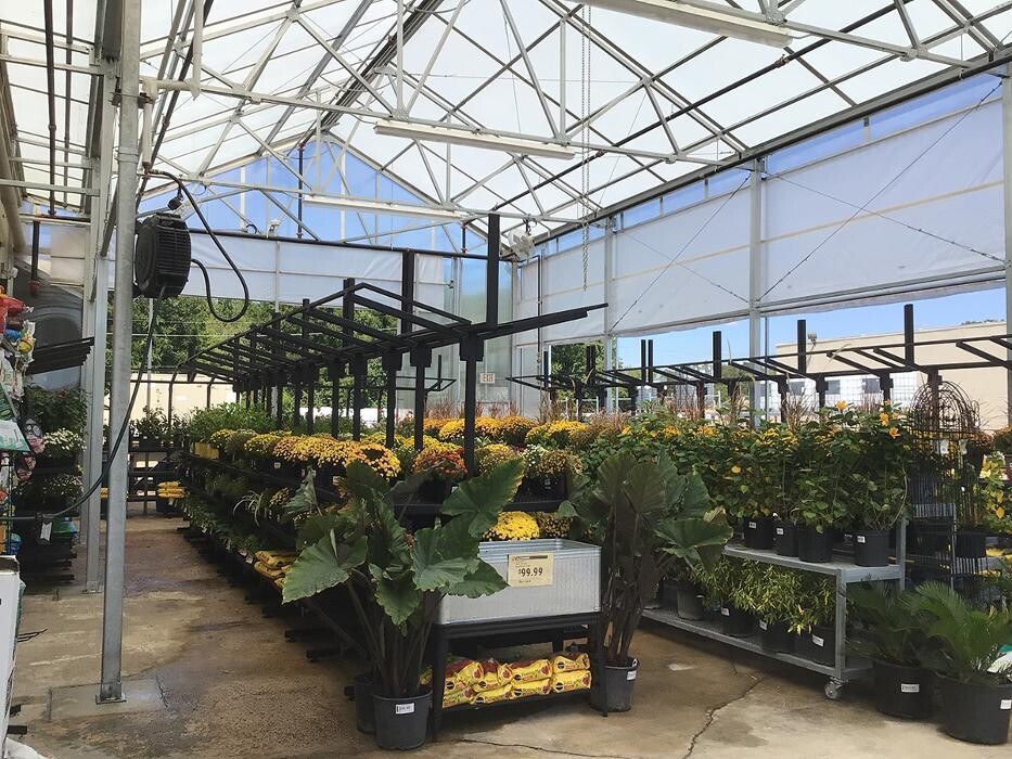 Images Tractor Supply Co.