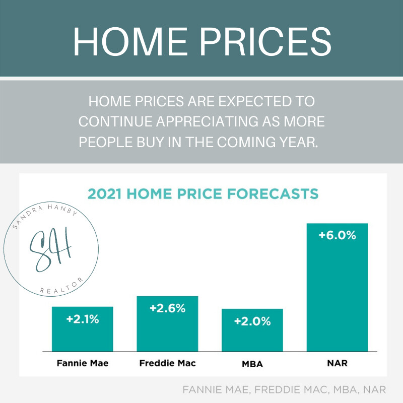 Images Sandra Hanby Realtor | John L. Scott Real Estate