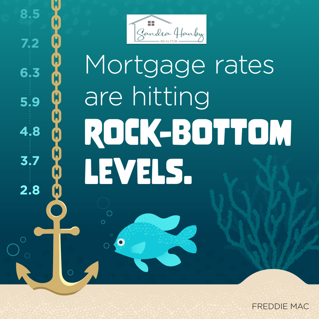 Images Sandra Hanby Realtor | John L. Scott Real Estate