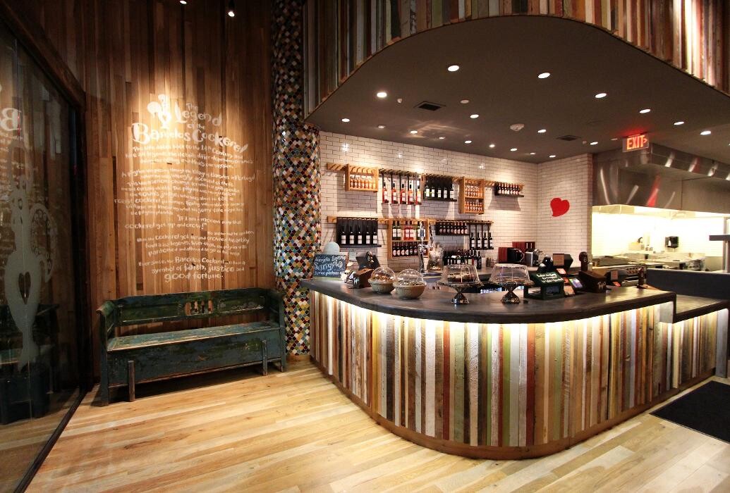 Images Nando's PERi-PERi