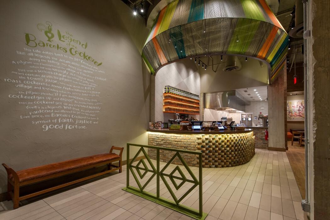 Images Nando's PERi-PERi