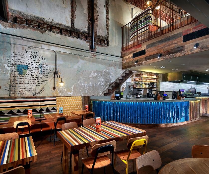 Images Nando's PERi-PERi