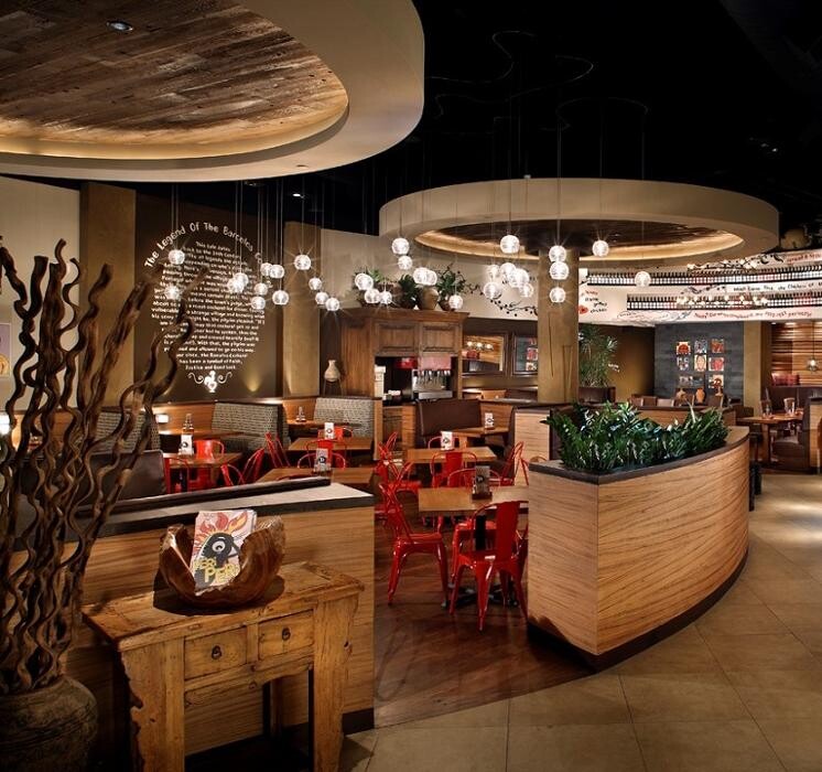 Images Nando's PERi-PERi
