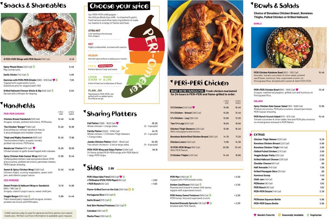 Images Nando's PERi-PERi