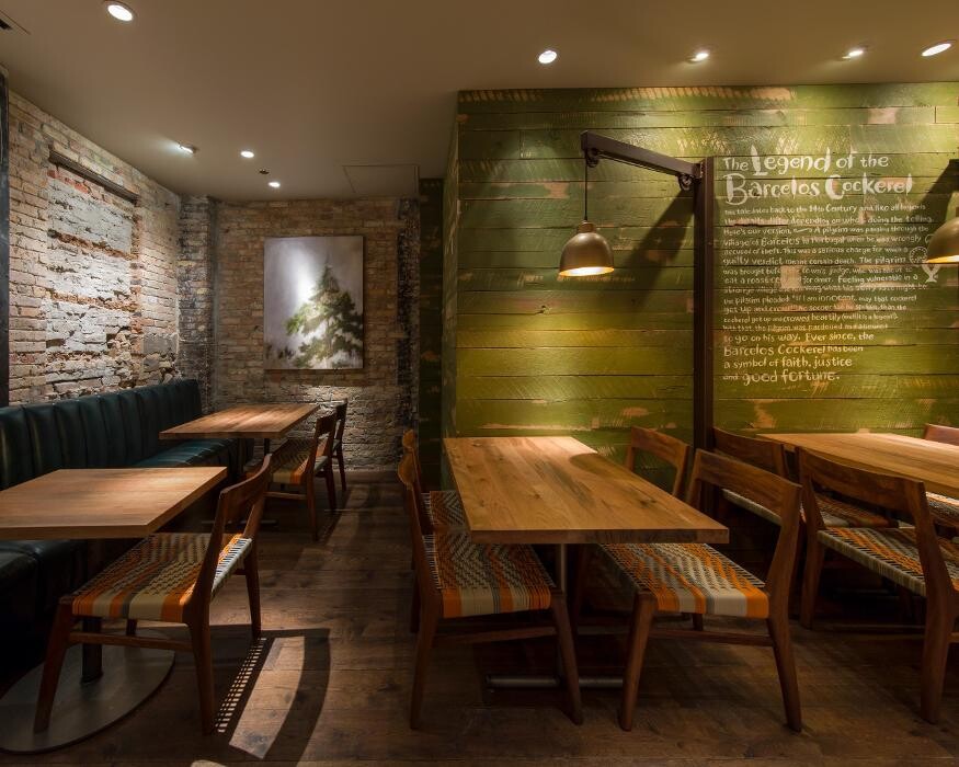 Images Nando's PERi-PERi