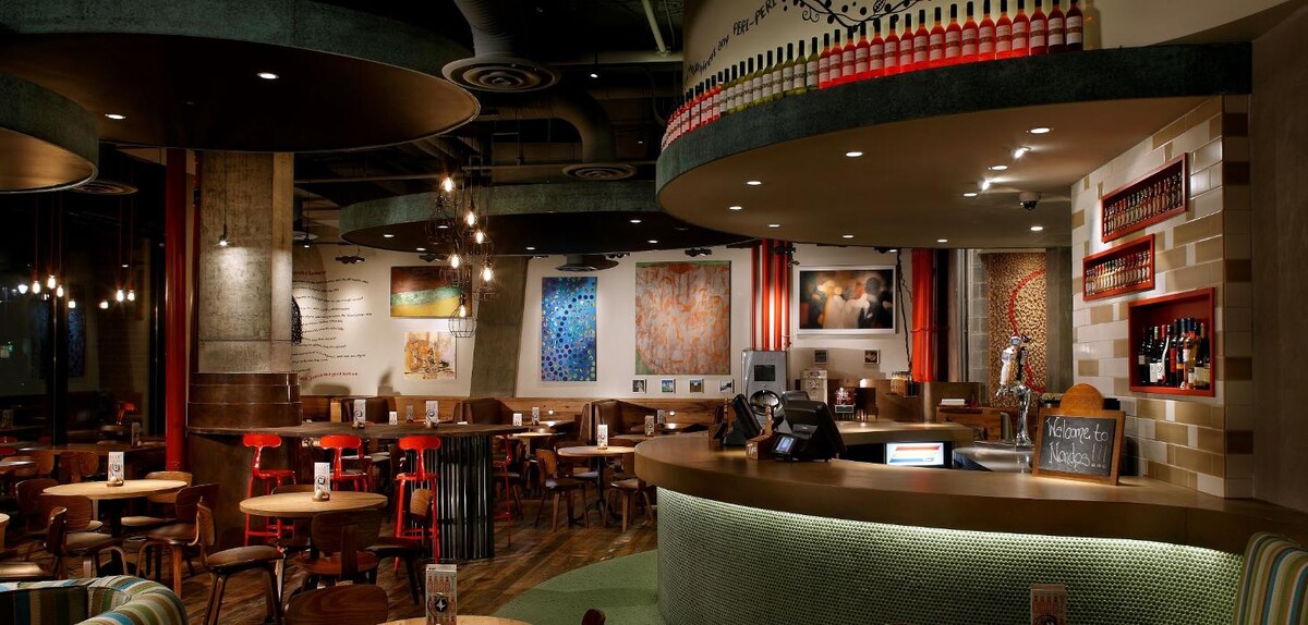 Images Nando's PERi-PERi