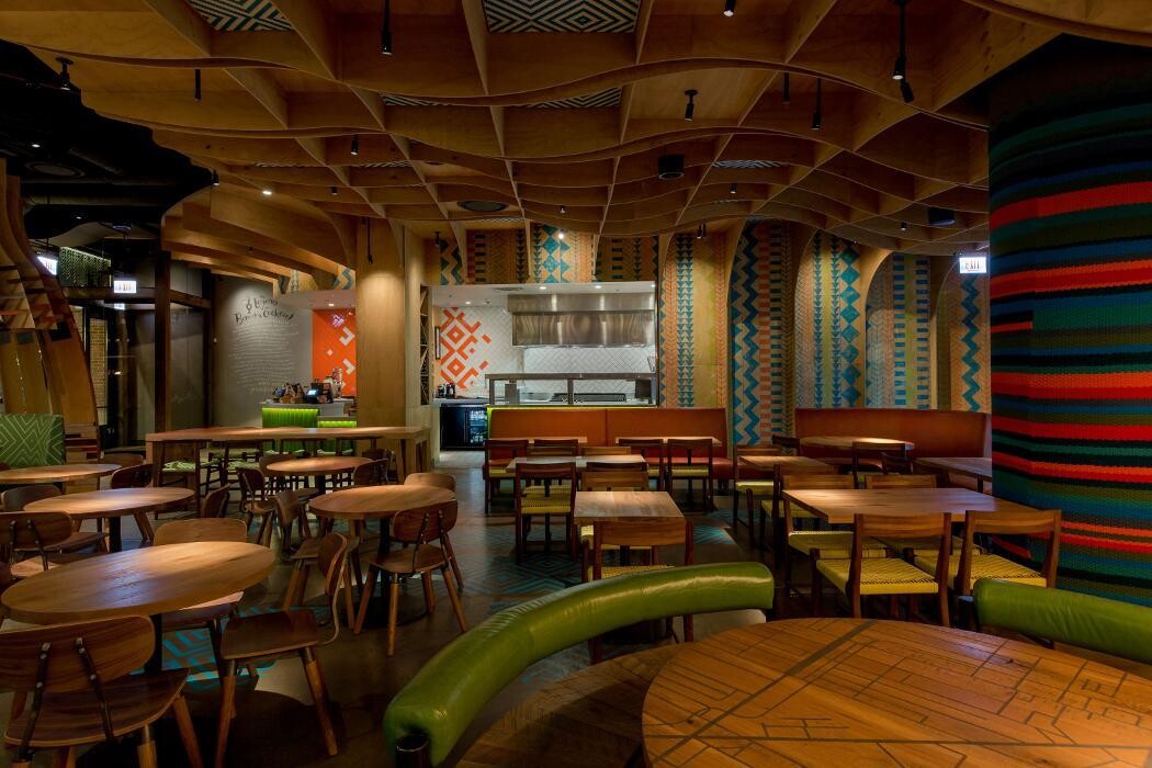 Images Nando's PERi-PERi