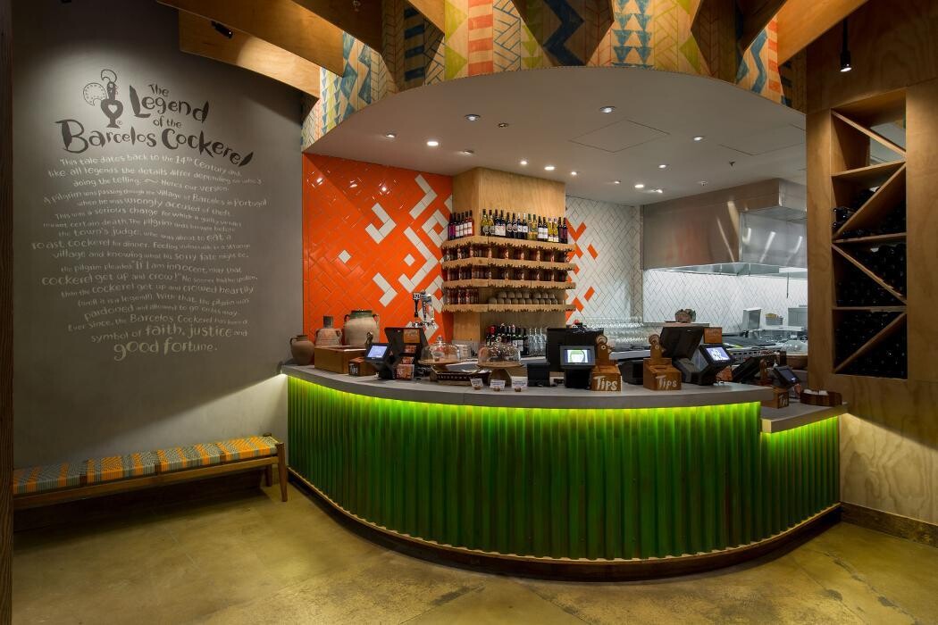 Images Nando's PERi-PERi