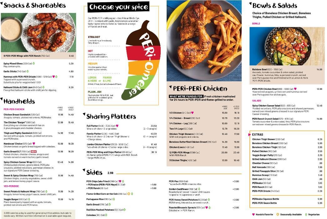 Images Nando's PERi-PERi