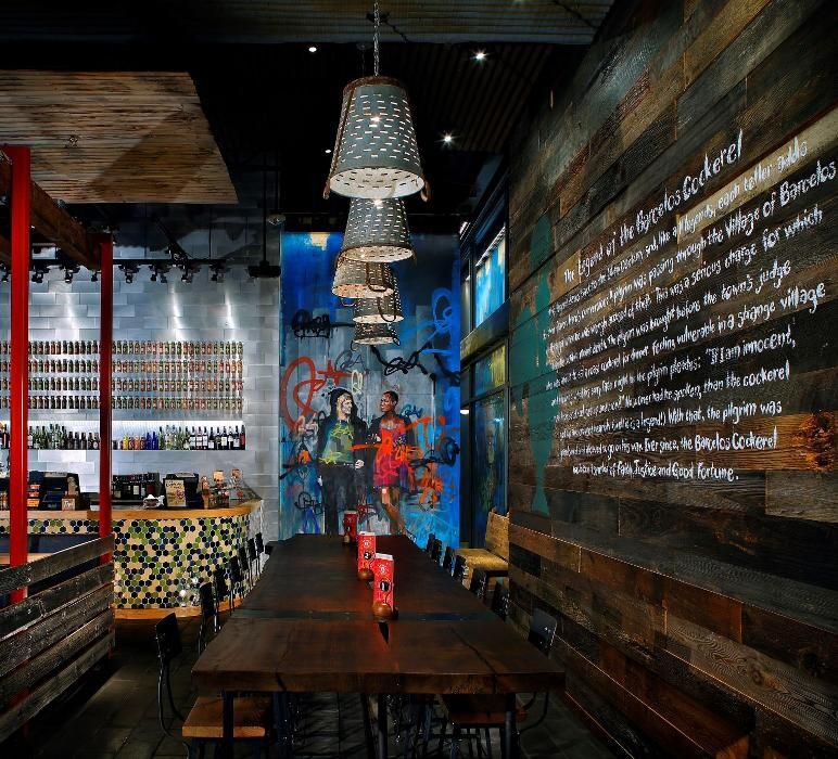 Images Nando's PERi-PERi