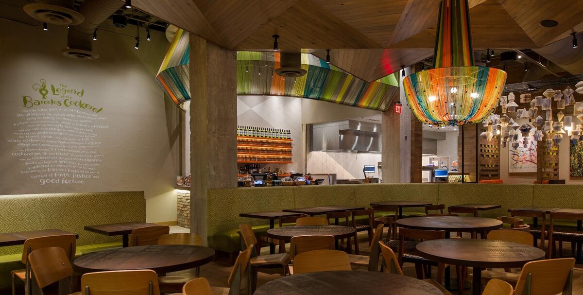 Images Nando's PERi-PERi