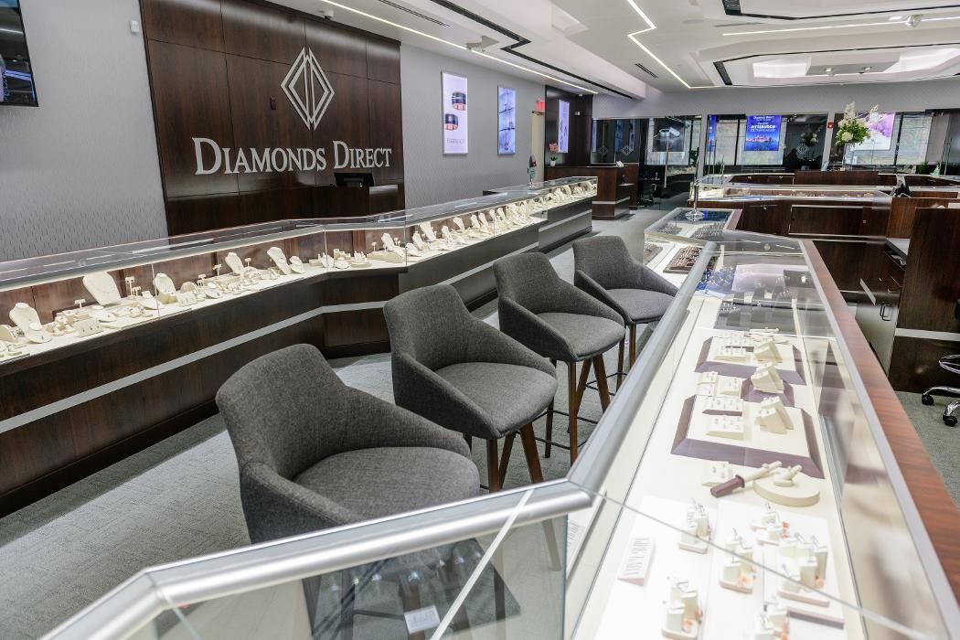 Images Diamonds Direct Pittsburgh