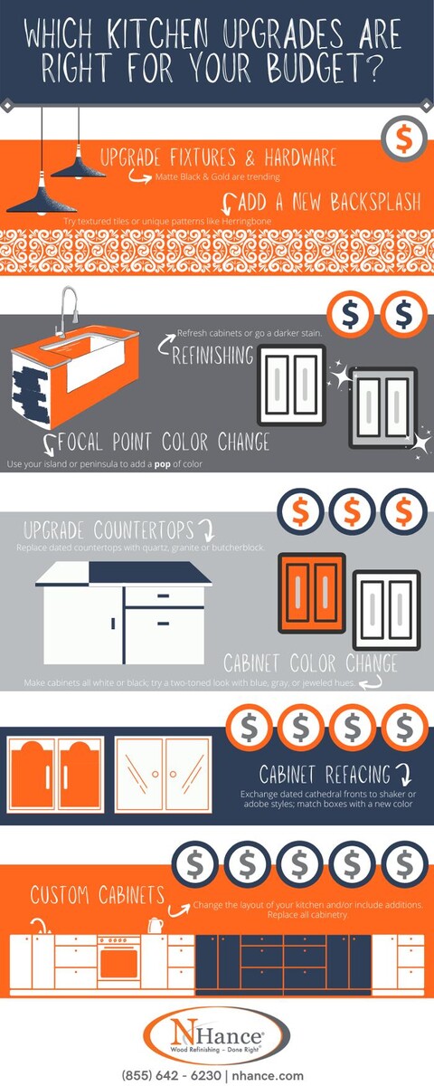 Images N-Hance Wood Refinishing of Brevard County